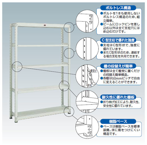 軽中量ボルトレス棚M2型(単体型・200kg型・6段)1805×310×2105mm
