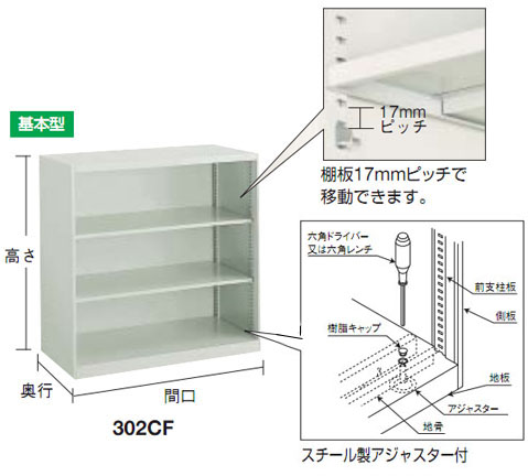 バンラックケース TRUSCO(トラスコ) CF型 900X450XH900 302CF - その他