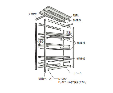M5型棚部材 中量棚用 補強桟 1.5kg ネオグレー - 大工道具・金物の専門