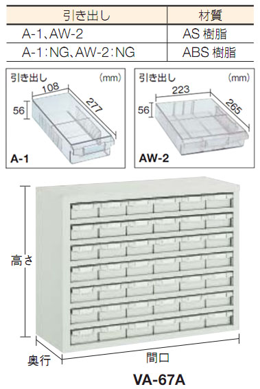 引き出しユニットVA型(引出AW-2 21個)795×307×605mm 透明 トラスコ VA