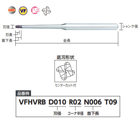 ポイント10倍】三菱マテリアル インパクトミラクル高能率加工用制振