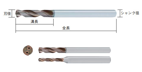 新WSTARドリル(内部給油) - 大工道具・金物の専門通販アルデ