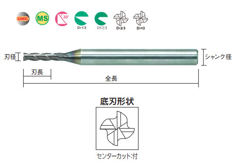 4枚刃エムスターエンドミル(J) - 大工道具・金物の専門通販アルデ