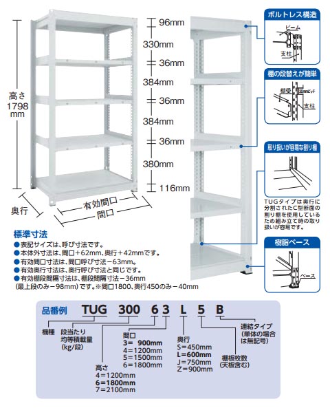 TUG型中量棚300kg 単体型 1855×926×H1800 5段 ※メーカー直送品 車上