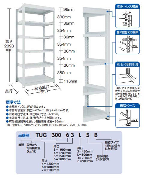 TUG型中量棚300kg 単体型 1255×776×H2100 5段 ※メーカー直送品 車上