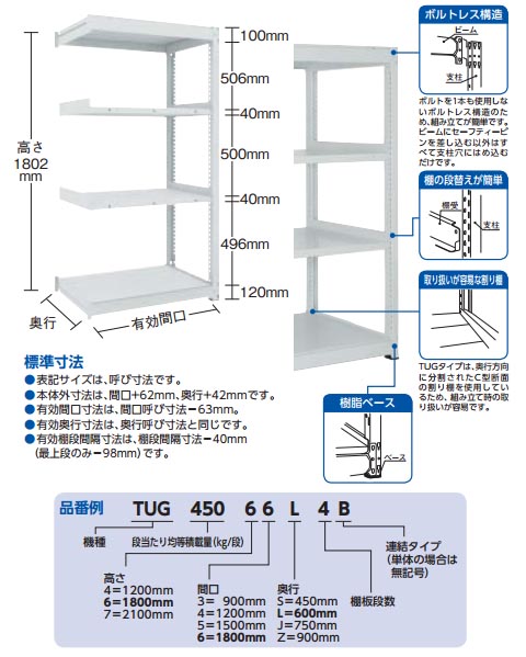 TRUSCO TUG型中量ボルトレス棚 450kg 連結型 1200×926×H1500 5段