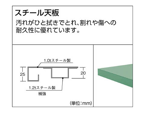 HSAE型作業台 1800×900×H900 下棚2枚付 W色※メーカー直送品 車上渡し品