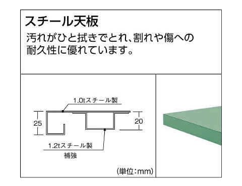 SAE型作業台 1800×750×H740 下棚2枚付 W色※メーカー直送品 車上渡し品