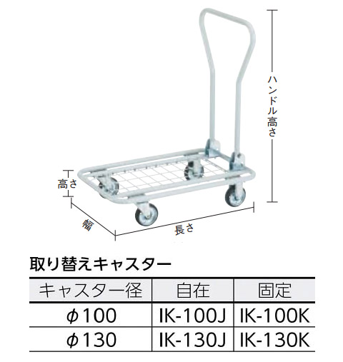 軽量メッシュ台車 アミー 800×500 メーカー直送品 車上渡し 代引不可