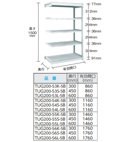 TUG型軽中量ボルトレス棚 200kg 連結型 1760×450×H1500 5段 - 大工道具