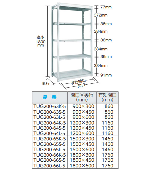 TUG型軽中量ボルトレス棚 200kg 単体型 900×450×H1800 5段 - 大工道具