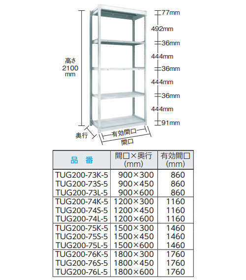 TUG型軽中量ボルトレス棚 200kg 単体型 900×600×H2100 5段 - 大工道具