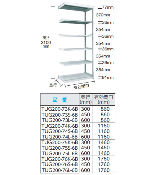 TUG型軽中量ボルトレス棚 200kg 連結型 1460×600×H2100 6段 - 大工道具