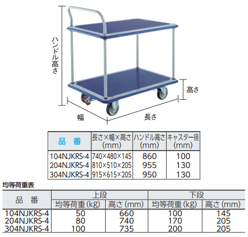 プレス製運搬車ドンキーカート 片袖2段 4輪シングストッパー付 径130mm