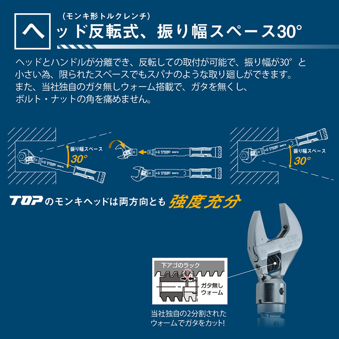 ヘッド反転式モンキ形グリップ付トルクレンチ 最小目盛0.1mm 取寄品