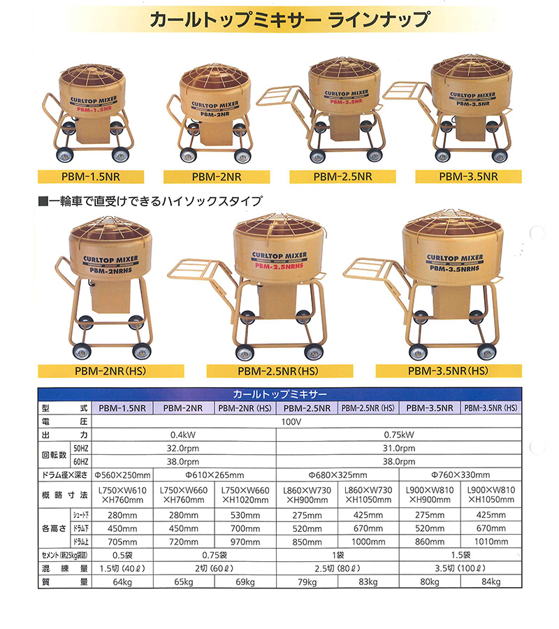 カールトップミキサー ハイソックスタイプ 84kg メーカー直送品 代引