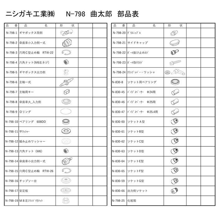 安定板 曲太郎用 部品 刈払機用アタッチメント 取寄品 - 大工道具