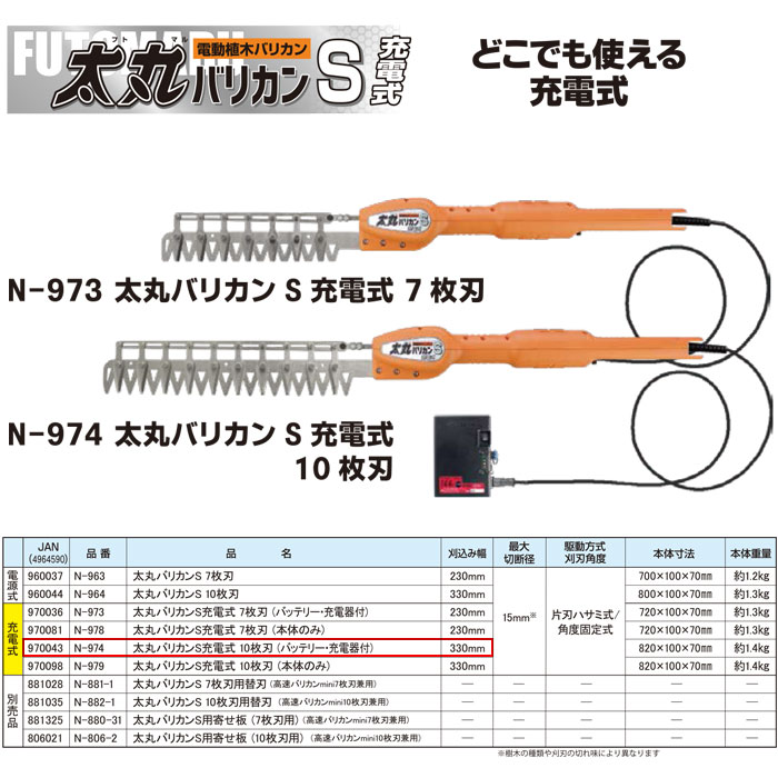 太丸バリカンS 充電式 10枚刃 (バッテリー/充電器付) (短尺電動植木バリカン) 取寄品 - 大工道具・金物の専門通販アルデ