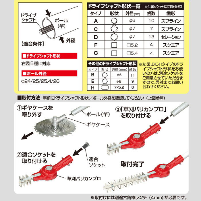 草刈バリカンプロ 300 - 大工道具・金物の専門通販アルデ