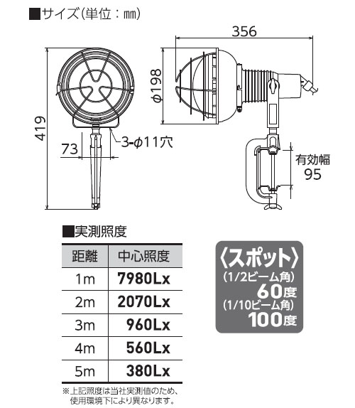 ハイスペックエコビック50W LED作業用安全投光器 10m(スポット) - 大工