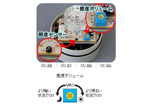 ニコUFO 電池式LED回転灯 夜間自動点灯タイプ 緑 - 大工道具・金物の