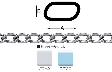 鉄チェイン(鎖)(マンテル)R-IM20 30m巻(リール巻) クローム【取寄せ品