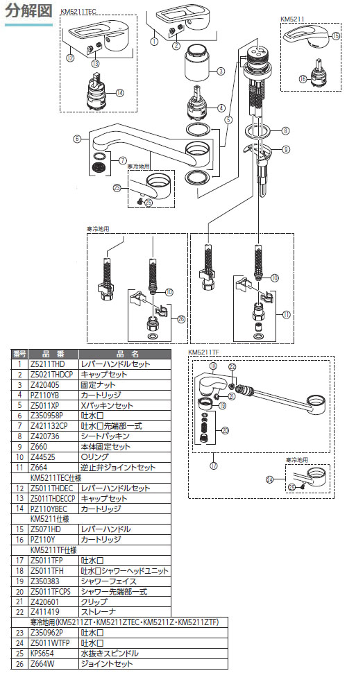 [KM5021ZTCK]　KVK 水栓 シングルシャワー付混合栓 吐水口回転規制110° 寒冷地仕様 - 3