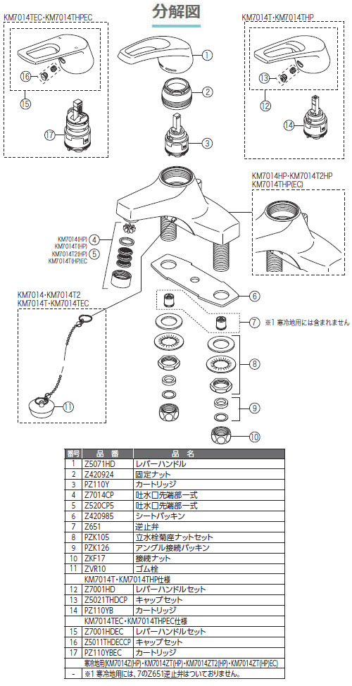 寒 洗面用シングルレバー式混合栓 ゴム栓付 eレバー ※取寄品 - 大工