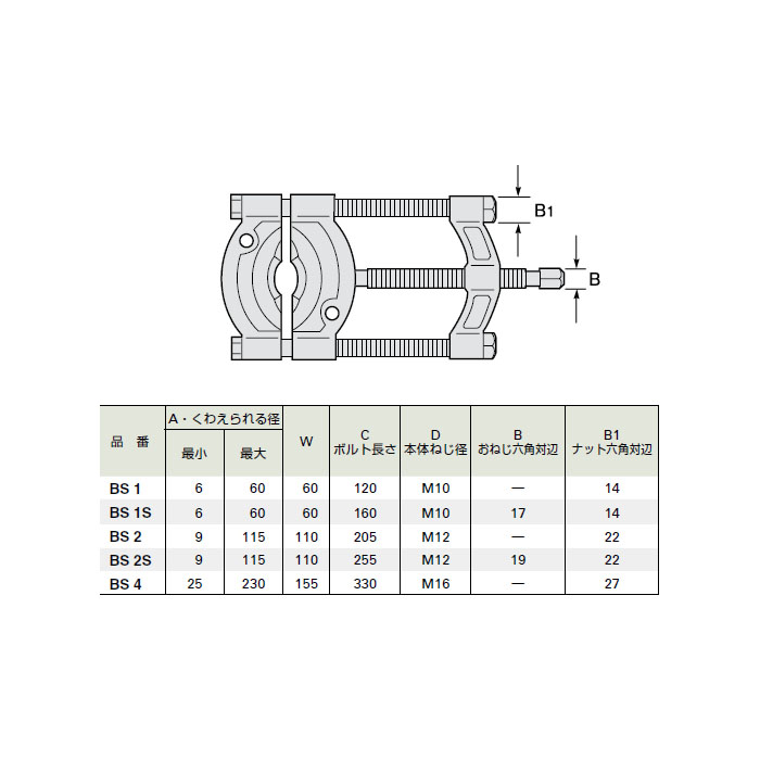 ベアリングセパレータ(スピーダー付)ボルト長さ255mm 取寄品 スーパー