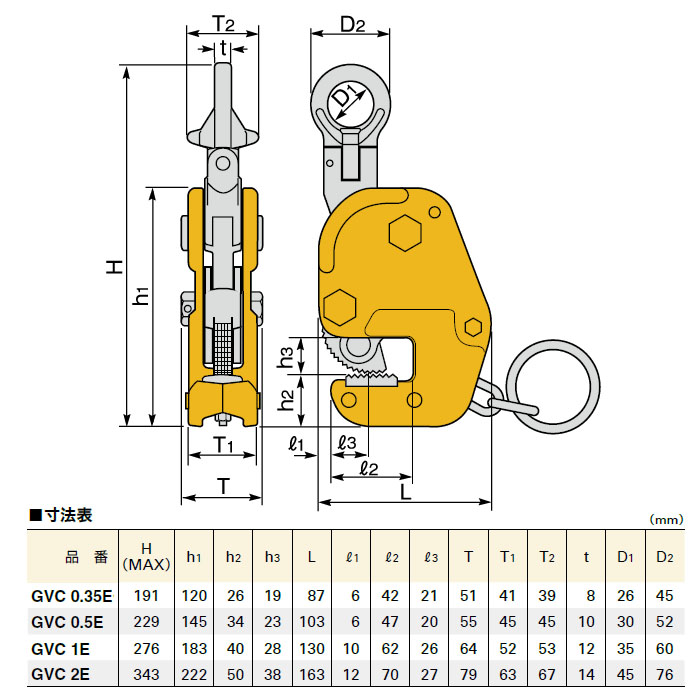 象印チェンブロック 立吊クランプ1Tｏｎ VA01000 :20220506192855