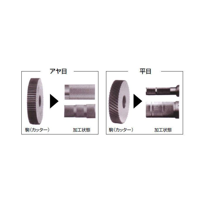 のオートス スーパー - 通販 - PayPayモール 転造オートスライドロ