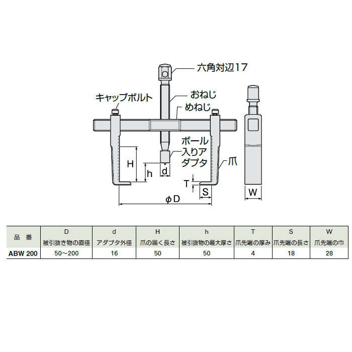 スライド式超ワイドギヤープーラ 取寄品 - 大工道具・金物の専門通販アルデ