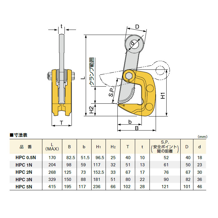 水平横吊クランプ(0～35mm)取寄品 - 大工道具・金物の専門通販アルデ