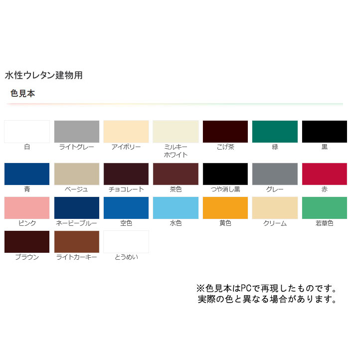 水性ウレタン建物用 ライトグレー 14L 取寄品 - 大工道具・金物の専門