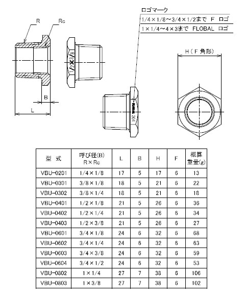 ステンレス製ねじ込継手 ブッシング SCS13A ネジ(R×Rc)1/2×3/8 - 大工