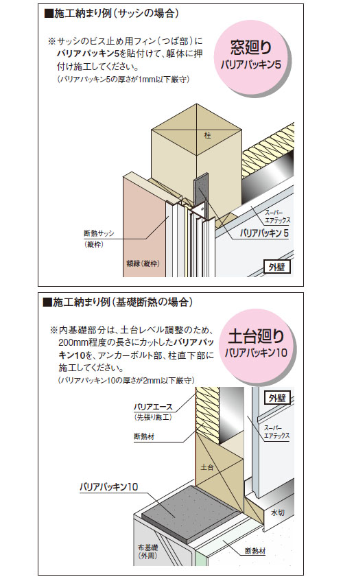 パリアパッキン 5mm×30mm×10m 1箱8巻価格 - 大工道具・金物の専門通販