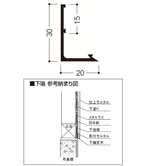 下端 L20 2m 薄鼠 1箱100本価格 - 大工道具・金物の専門通販アルデ