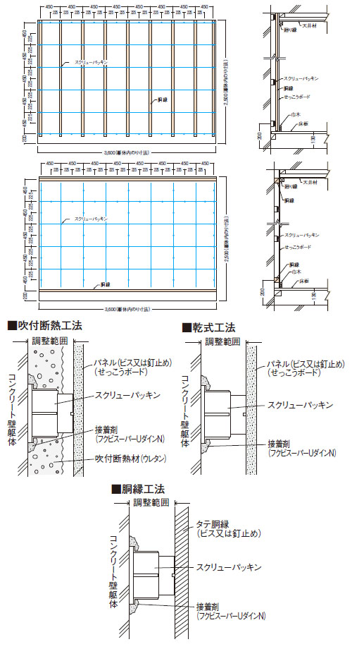 インターネットで買う 壁下地スクリューパッキンSP-N17/300入り