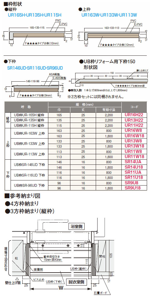 引戸115-4方枠HWセット ホワイト 1セット価格 - 大工道具・金物の専門