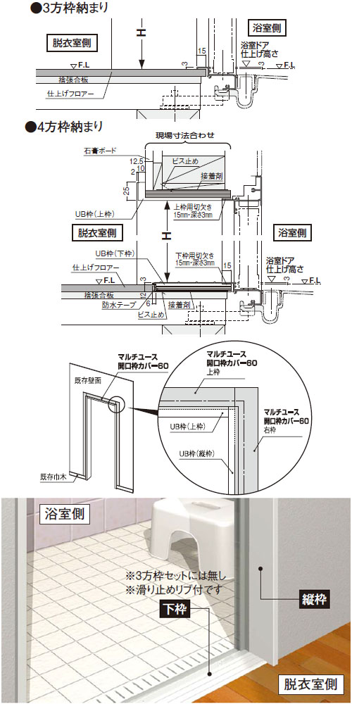 引戸115-4方枠HWセット ホワイト 1セット価格 - 大工道具・金物の専門