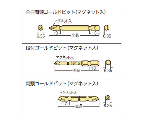 ゴールドビットセット BW-13(10本組) - 大工道具・金物の専門通販アルデ