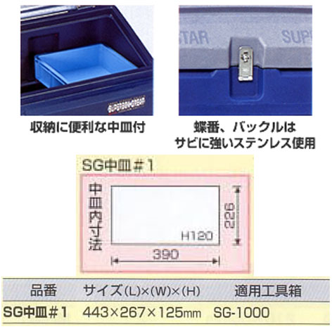 スーパーボックスグレイト(SG-1000・グレー/ネイビー)メーカー直送品