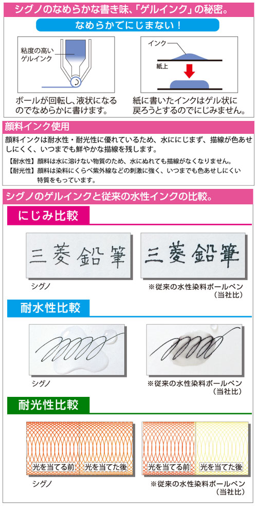 ユニボールペン シグノ エコライター 0.5mm UM-100 EW 黒 【10本セット