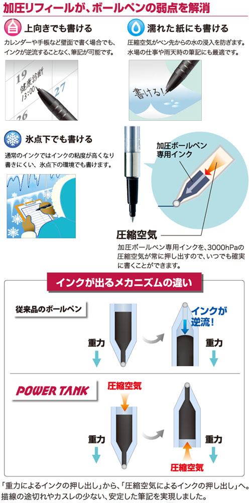 油性ボールペン パワータンク 1 0mm Sn 0pt 10 赤 10本セット 取寄品 大工道具 金物の専門通販アルデ