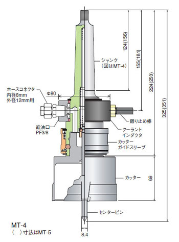 メタルボーラーM500 カッター 85mm - 大工道具・金物の専門通販アルデ