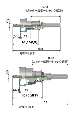 ホールソー378(ポリクリック)カッター 115mm - 大工道具・金物の専門