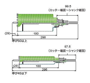 代引不可 ミヤナガ PCB90C PCブロックドライカッター ミヤナガ 32mm