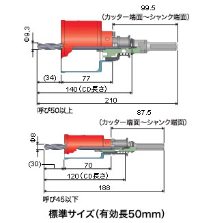 複合ブリッドコアドリル(ポリクリック)カッター 120mm - 大工道具