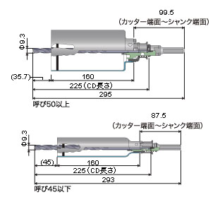 ウッディングコアドリルショートタイプ(ポリクリック)カッター 110mm