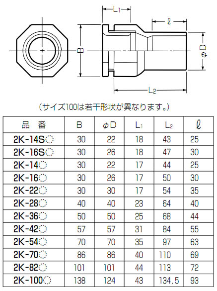 2号コネクタ 適合管VE42 濃紺 1個価格 - 大工道具・金物の専門通販アルデ